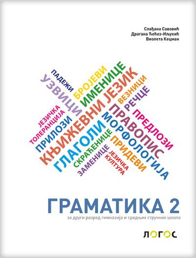 Nov udžbenik Gramatika 2 Logos autor Dragana Ćećez Iljukić, Slađana Savović, Violeta Kecman