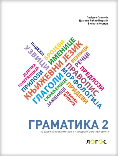 Nov udžbenik Gramatika 2 Logos autor Dragana Ćećez Iljukić, Slađana Savović, Violeta Kecman