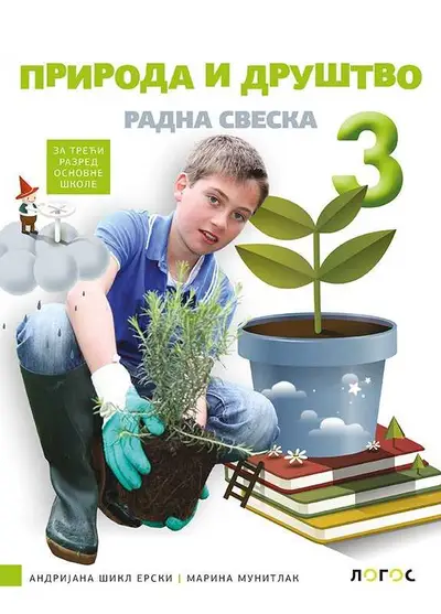 Nov udžbenik Priroda i društvo 3 - Radna sveska Logos autor Andrijana Šakl Erski, Marina Munitlak